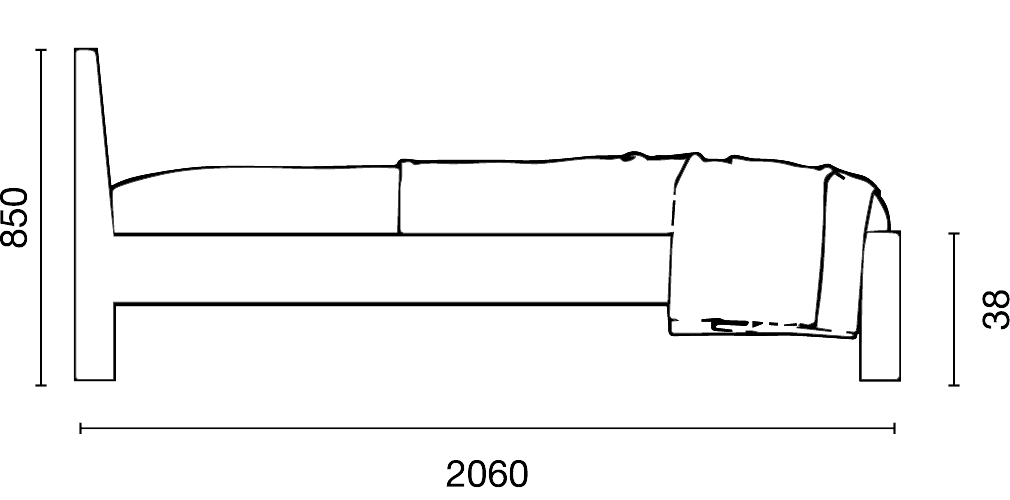 Specification 2