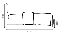 Specification 2