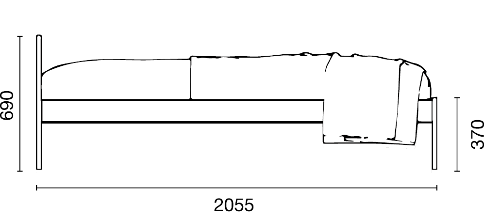 Specification 2
