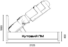 Specification 2
