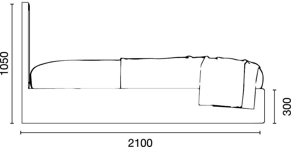 Specification 2