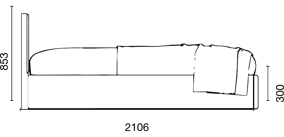 Specification 2