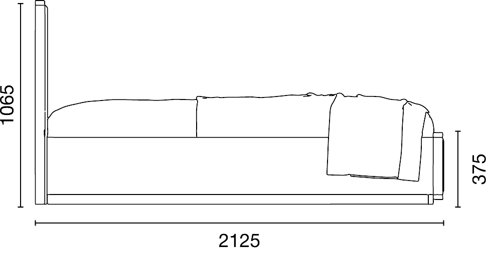 Specification 2