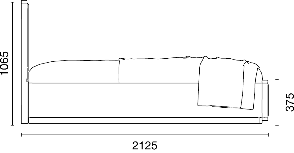 Specification 2
