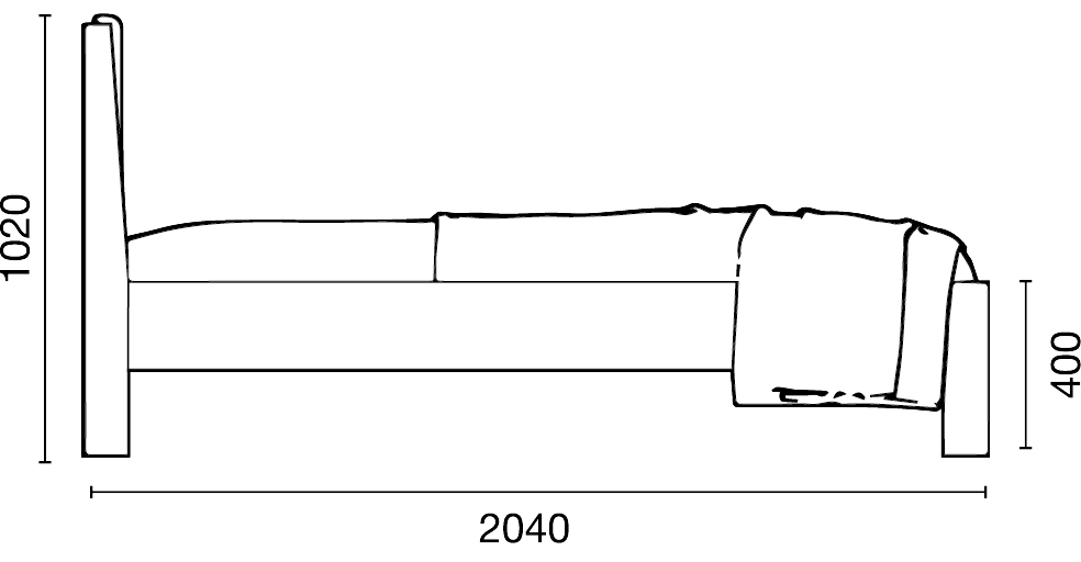 Specification 2